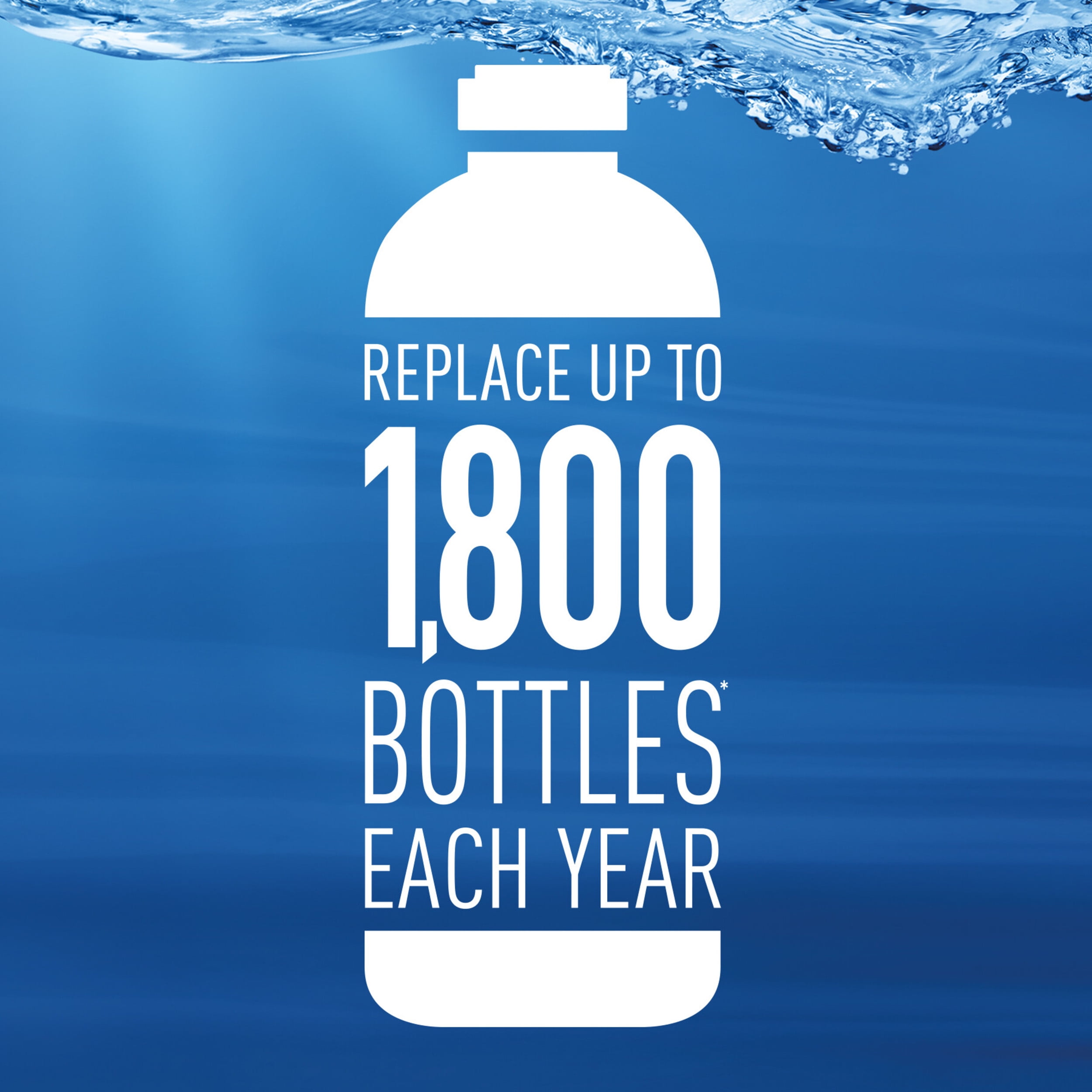 Brita 3-Pack Water Bottle Replacement Filter - 36461