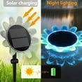 thumbnail image 4 of JMYHOAM Garden Lights Solar Float Pond Lights, Solar Light,Led Color Changing Float Flower with Lights for Pool,Pond,Water Feature,Wedding,Birth Outdoor and Garden, 4 of 5