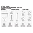 thumbnail image 5 of 15 pcs Drip Free Funnel for Automotive Fluids, Spill Proof Funnel Kit for Coolant, Oil and More, Coolant funnel kit, 5 of 5