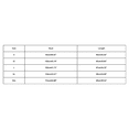 thumbnail image 3 of Womens Dresses Trendy European Tiered Pleated Alayered Printing Plastic A Line Suspender Dress Hot Pink Tank Loose Sundresses M, 3 of 8