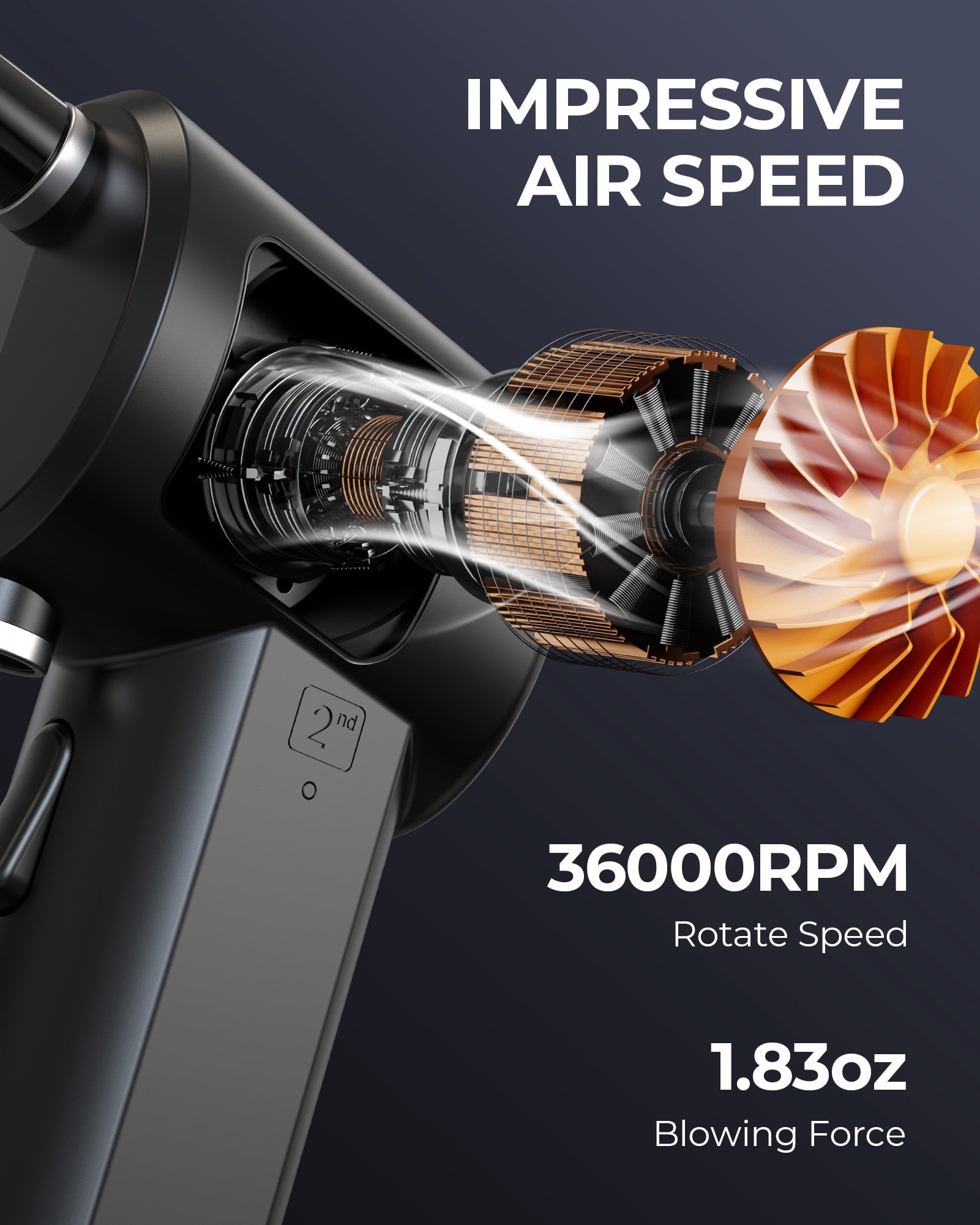 Compressed Air Duster, New Generation Canned Air, 36000 RPM Electric Air Can for Computer Keyboard Electronics Cleaning, 8000mAh Rechargeable Battery, Reusable Dust Destroyer（By USPS or UniUni courier
