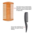 thumbnail image 4 of Professional Men's Grooming Kit, 4-in-1 Beard and Mustache Trimming Set with 2 Stainless Steel Scissors & 2 Combs for Travel & Home Styling, 4 of 6