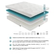 thumbnail image 4 of Twin Size - Plush Foam Layer - Bedroom Comfort - Soft Touch, 4 of 6
