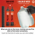 thumbnail image 3 of 2 High-Capacity Emergency Water Straws – Lightweight, Reusable, 1800-Gallon Filters for Camping, Hiking, Travel, Biking, Survival, and Emergencies. No Expiration Date, Perfect for Preparedness, 3 of 6