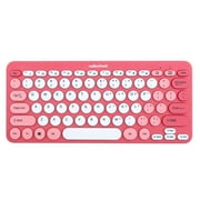 RadioShack Wireless Keyboard & Mouse Combo (2.4G) (Pink)