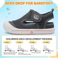 thumbnail image 4 of JOINFREE Baby Quick-Dry Breathable Wide Water Shoes Toddler Boys Girls Summer Swim Shoes for Outdoor Beach Pool, 4 of 7