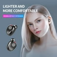 thumbnail image 2 of Bluetooth Wireless Earbuds,Wireless Bluetooth 5.0 Headphones, IPX7 Waterproof Touch Headphones in-Ear Sports Earphone, Build in 2000mAh Power Bank Headset & Microphone, 2 of 8