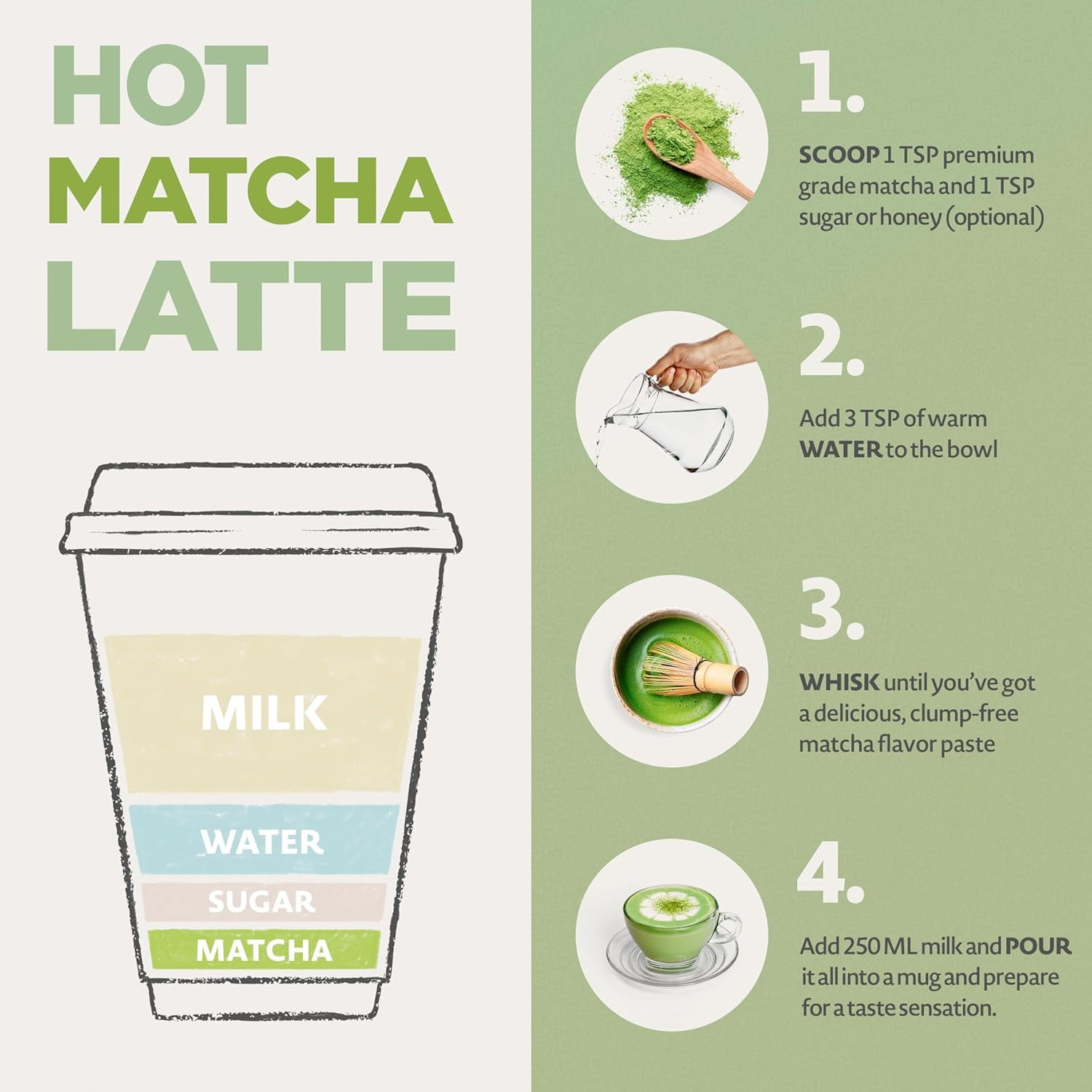 NaturaleBio Organic Matcha Green Tea Powder USDA Organic, Gluten-Free 4 oz