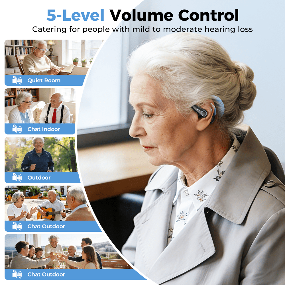 VOULAO F Open Ear Bluetooth Headphones, Rechargeable Wireless Earbuds with Clear Sound Enhancement and Noise Reduction for Seniors