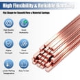 thumbnail image 3 of iMeshbean 15% Silver Brazing Rods, 40 Pcs BCup-5 Silver Solder Phos Copper Brazing Alloys Flat Welding Rods for HVAC, 3 of 7