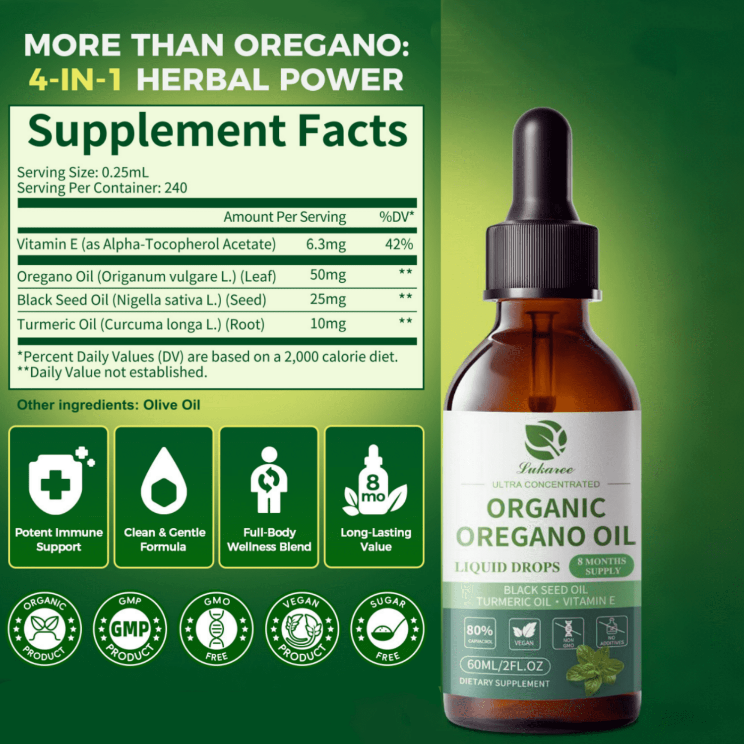 Organic Oregano Oil Drops 80% Carvacrol - Oil of Oregano with Black Seed Oil, Turmeric & Vitamin E - Immune, Respiratory, Digestive Support - Vegan, Sugar-Free, Non-GMO, 4 Fl Oz