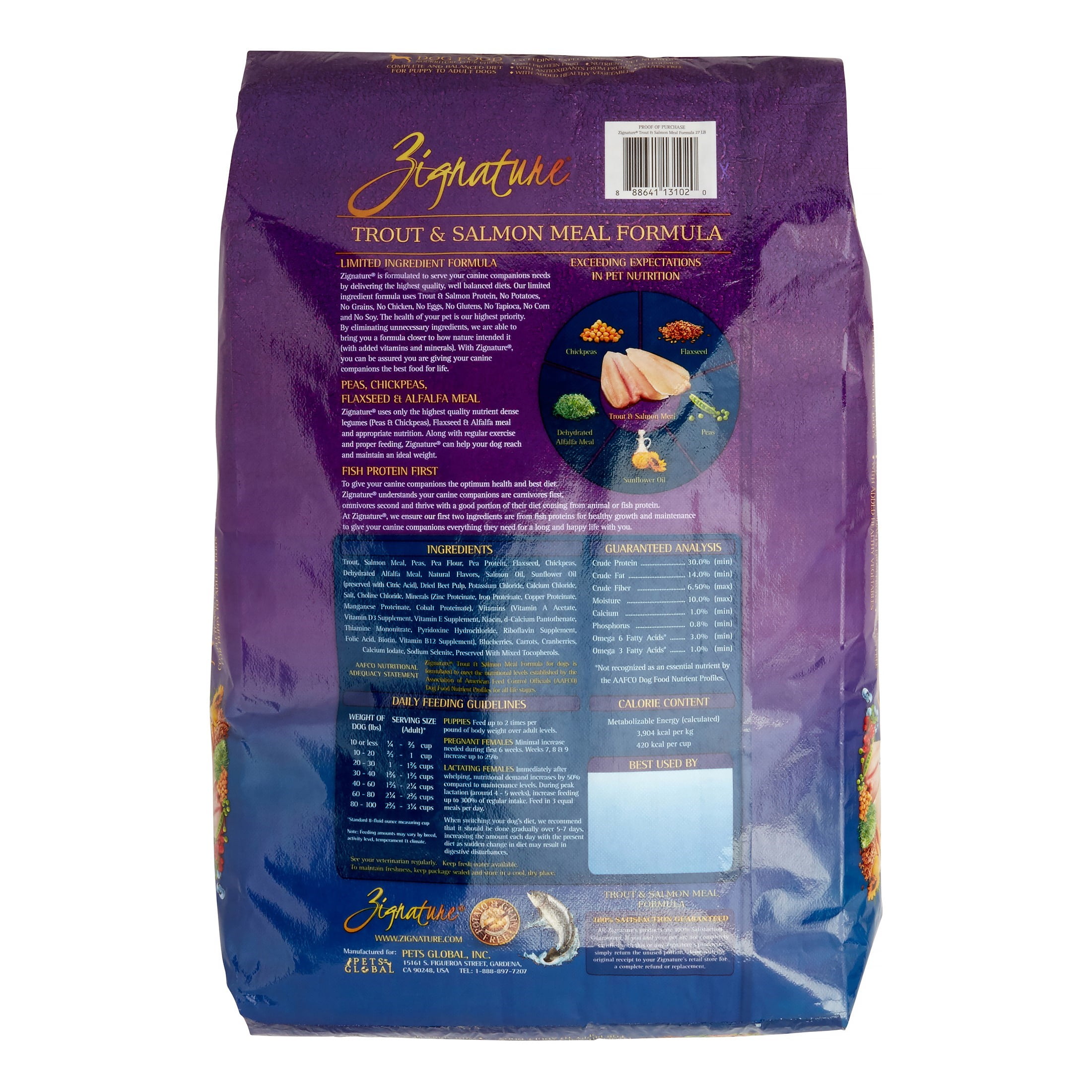 zignature dog food walmart