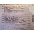 thumbnail image 2 of Top 10 of Classical Music 1877-1893 9, 2 of 2