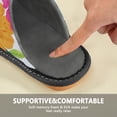 thumbnail image 6 of IAUYY Memory Foam House Slippers Suitable for Both Men and Women. Comfortable, Anti-Slip Plush Flat-Bottomed Slippers The Best Holiday Gift Flower Wall, 6 of 9