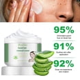 thumbnail image 3 of AGIUFGS Facial Hair Removal Cream with Aloe, Festive Holiday Designs, for Home Use, 3 of 10