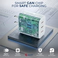 thumbnail image 3 of OXAA 65W USB C Charger GaN 3-Port,2 USB C and 1 USB A ,PD 3.0- Fast Charge for Laptops, iOS & Android Devices, Compact & Travel Ready, 3 of 7