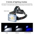 thumbnail image 1 of VONKY 1 Set Lampe Frontale Multifonctions Outdoor Sporting Tools Simples Accessoires d'Éclairage en Plastique Imperméables à l'Eau à l'Extérieur Phares Pêche, 1 of 8