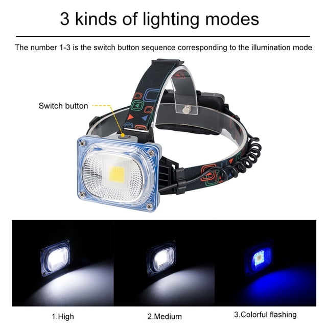 VONKY 1 Set Lampe Frontale Multifonctions Outdoor Sporting Tools Simples Accessoires d'Éclairage en Plastique Imperméables à l'Eau à l'Extérieur Phares Pêche