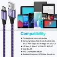 thumbnail image 7 of Charging Block, 2 Pack Wall Charger Adapter with 6FT Micro USB Charging Cable, Android Charger Block USB Brick Cube Charger Station Power Base USB Micro Cable Compatible for Samsung Android, Purple, 7 of 7