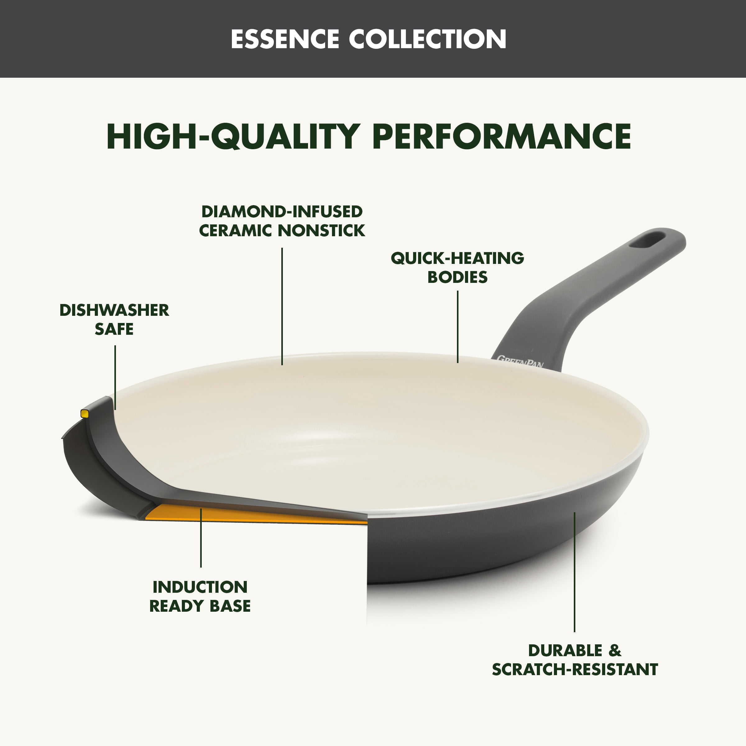 GreenPan Essence 3-Piece Fry Pan Set - 7", 9.5" & 11" Ceramic Nonstick, Oven Safe, Dishwasher Safe, Gray