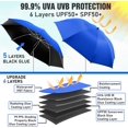 thumbnail image 3 of Parasol de Plage avec Pince, Parasols UPF50+ Réglables à 360 ° pour Chaise de Plage (Chaise Non Incluse), 3 of 10