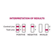 Dealmed HCG Pregnancy Test Strips, 50 Count, Rapid One Step Test, Results in 3-5 Minutes, CLIA-Waived