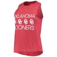 thumbnail image 2 of Women's Concepts Sport Crimson/Charcoal Oklahoma Sooners Team Tank Top & Pants Sleep Set, 2 of 5