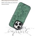 thumbnail image 6 of Compatible with iPhone 15 Pro Case Wallet with Card Holder,Embossed Butterfly Pattern PU Leather Double Buttons Flip Protective Shockproof Cover for Magnetic Car Mount 6.1 Inch (Dark Green), 6 of 13