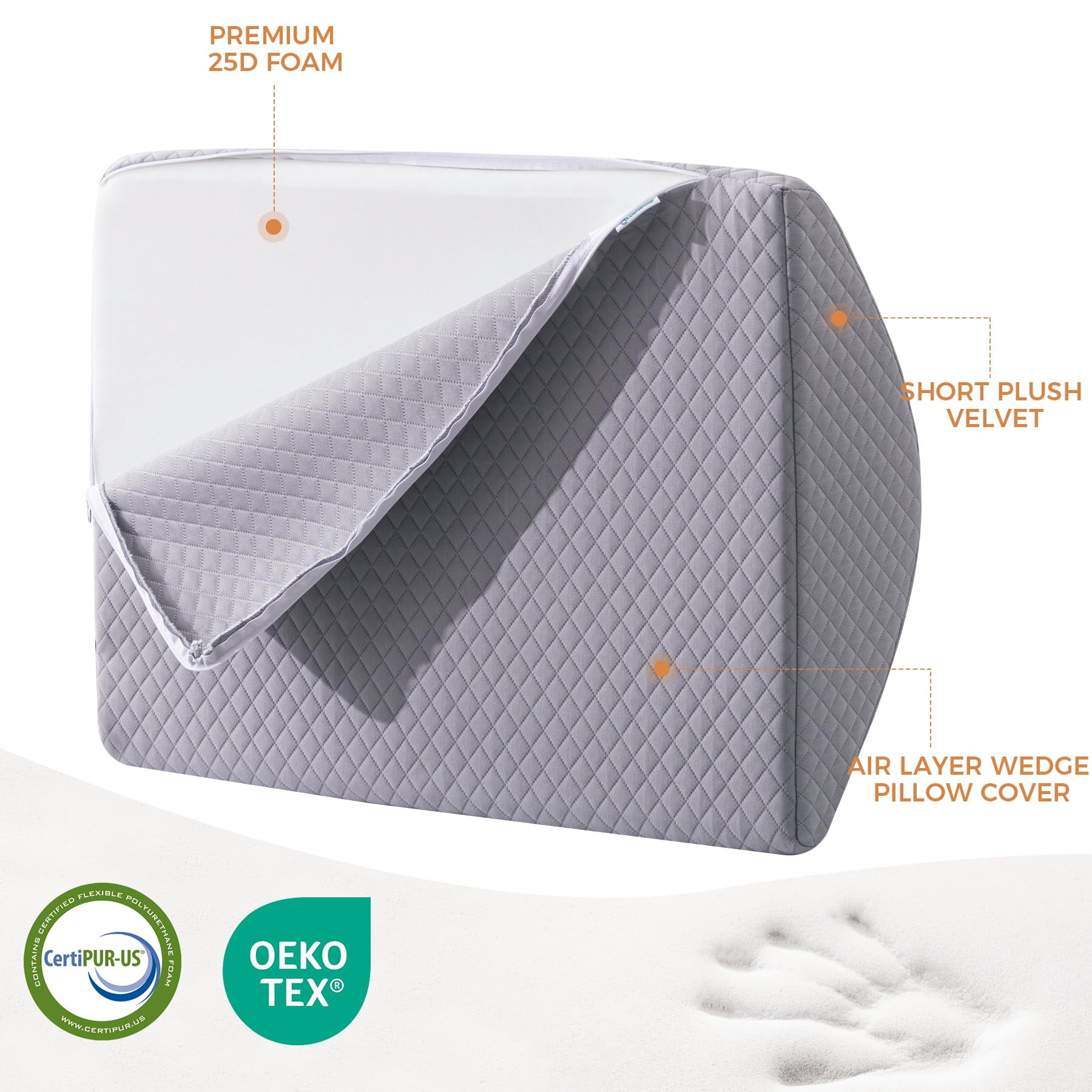 Ganondorf Knee Wedge Pillow 8'' for Post-Surgery Recovery - Leg Elevation Support for Sleep Position, Alleviating Lower Back & Hip Pain Enhancing Circulation in Ankles Legs Triangle Pillow