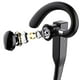 thumbnail image 4 of Auriculares Bluetooth de negocios Auriculares colgantes de una sola oreja Auricular inalámbrico bajo Power Ear Wireless 5.1 Bluetooth TWS Inevent EL016213-00, 4 of 5