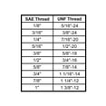 thumbnail image 7 of 2Pack 3/8 SAE Male Thread x 3/8" OD Flare Connector with Copper Tube, 7 of 7