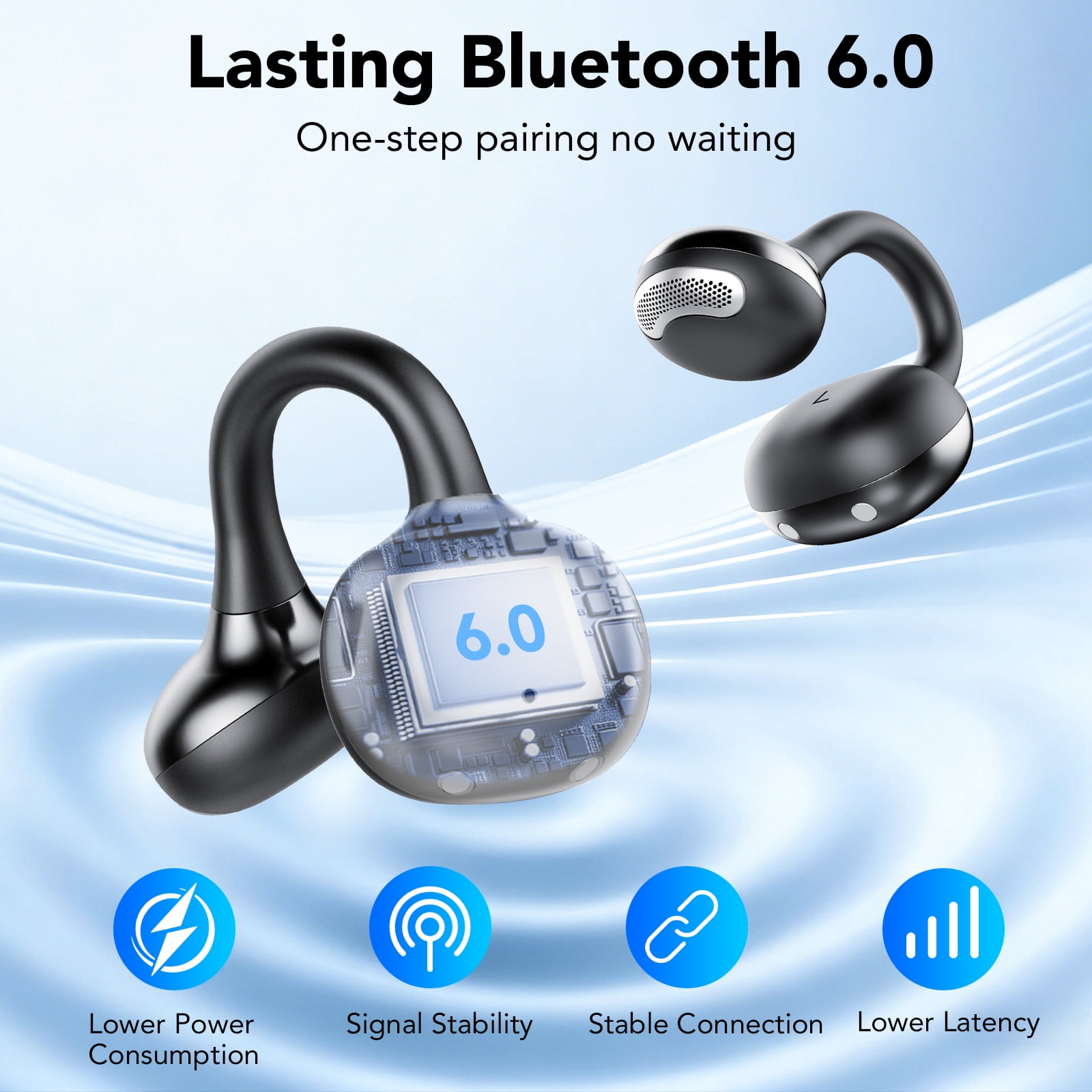 Open Ear Earbuds, Bluetooth Headphones 6.0, Lightweight Comfort Open Ear Clip Wireless Earbuds, 50H Playtime, ENC Clear Calls, Deep Bass, IPX7 Waterproof, Design Fit Running/Workout(Black)