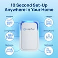thumbnail image 4 of Clarifion Air Ionizer - HEPA Filtration for Allergens - 3 Pack, 4 of 7