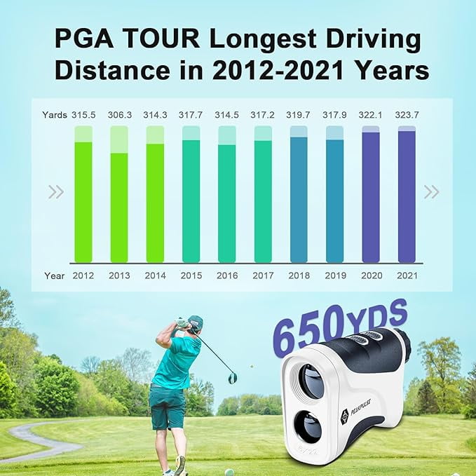 PEAKPULSE Golf Range Finder with Slope Compensation Switch 650 Yards Laser Rangefinder for Beginner & Skilled Gift with Battery