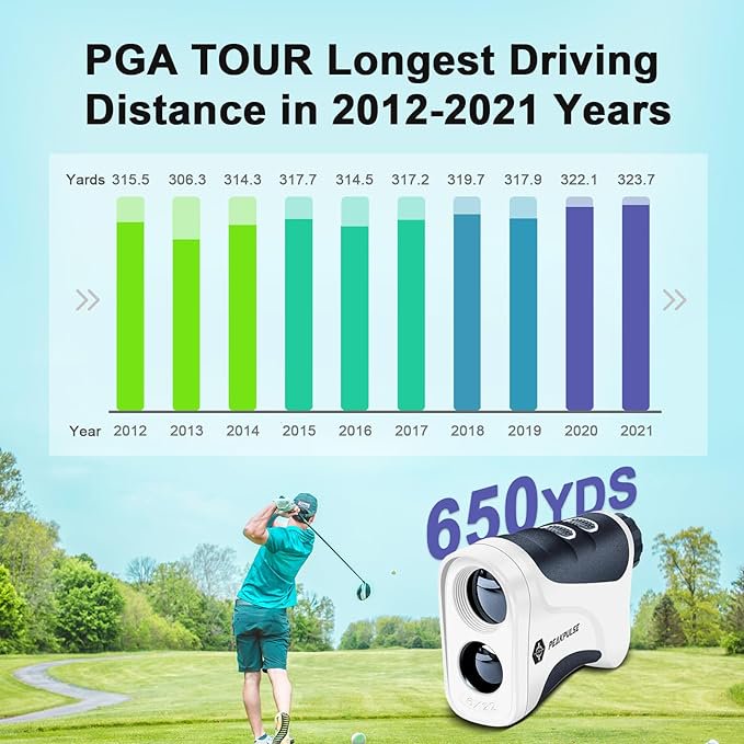 PEAKPULSE Golf Range Finder with Slope Compensation Switch 650 