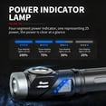 thumbnail image 6 of Rechargeable LED Headlamp Flashlight ,500 Lumens Magnetic Flashlight with 5 Modes, 90° Regulable Head Double Sources, IPX4 Weatherproof for Camping Hiking Working, 6 of 8