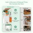 thumbnail image 3 of Momcozy AutoMeal Baby Food Maker – One-Step Auto Steam & Blend Food Processor, 15oz Large Cup & 6-Blade Design, Self-Cleaning, Auto 3-Stage Texture Settings for Effortless Homemade Baby Puree, 3 of 11