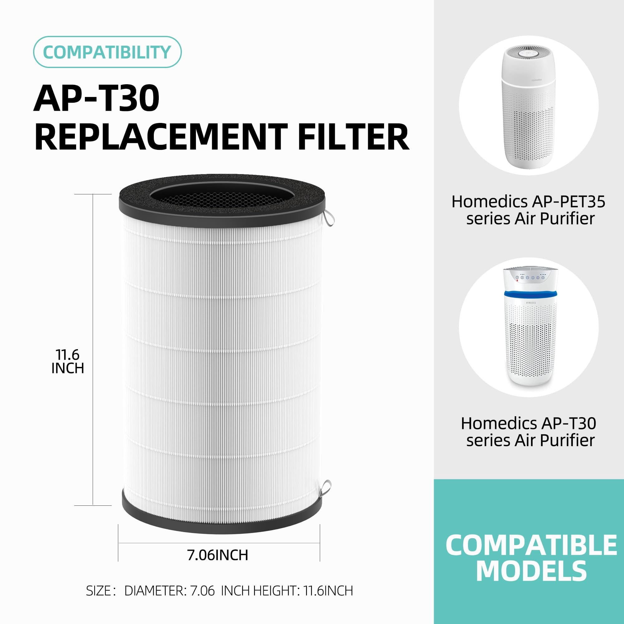 iSingoione AP-T30/AP-PET35 Hepa Replacement Filter, 2-Pack, for HoMedics TotalClean Air Purifier