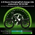 thumbnail image 3 of Ecotric 26 Inch Fat Tire Electric Bicycle Powerful 500 W Motor 36 V/12.5 Ah Removable Lithium Battery Beach Snow Shock Absorption Mountain for Adults, 3 of 13