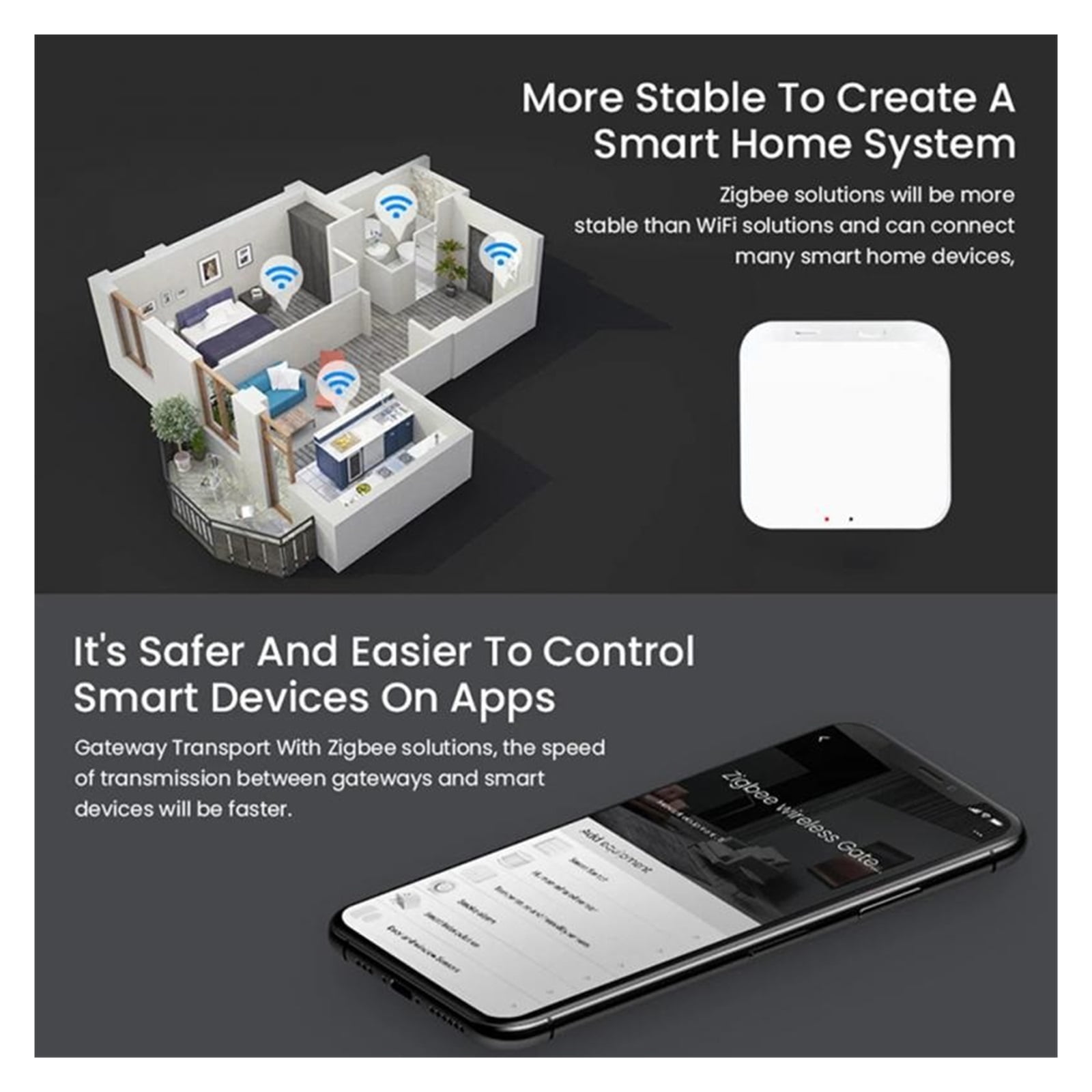 Tuya Smart Gateway Multi-mode Hub ZigBee Mesh APP Wireless Remote Control ,Trusted and Reliable