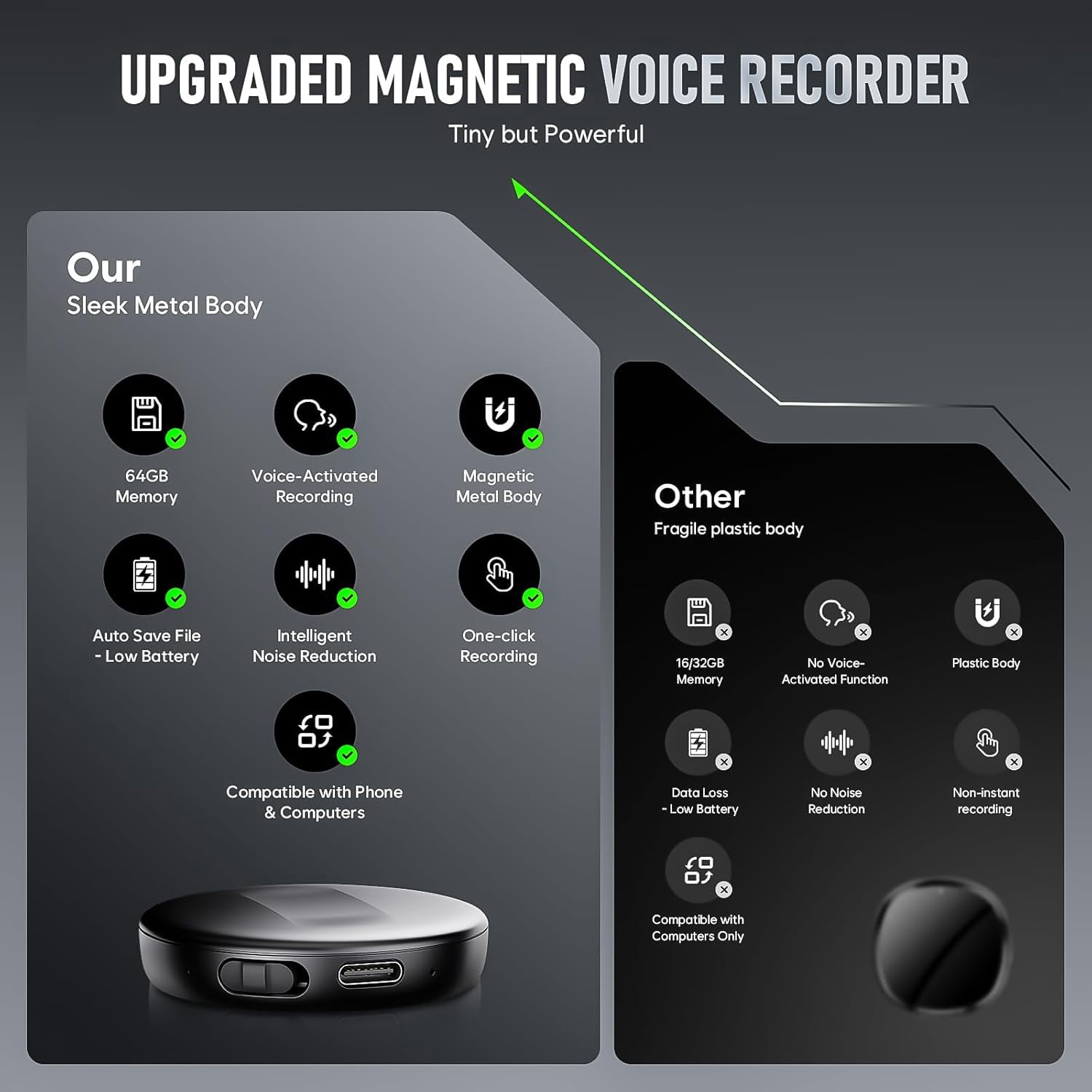 64GB Magnetic Voice Activated Recorder - (4800Hours) Portable Dictaphone Digital Voice Recorder with Playback for Lectures Meetings, Tap Recording Device with AI-Intelligent Triple Noise Reduction