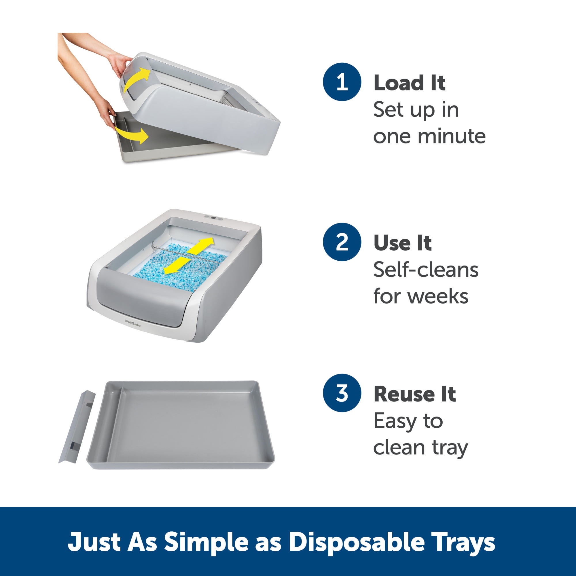 PetSafe ScoopFree Reusable Tray for Cat Litter Boxes - Includes 4.3 lb of Premium Blue Non Clumping Crystal Litter - Compatible with All PetSafe ScoopFree Automatic Self Cleaning Litter Boxes