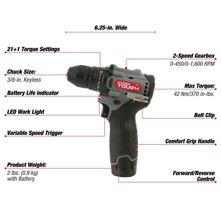 Hyper tough lithium ion project kit hotsell