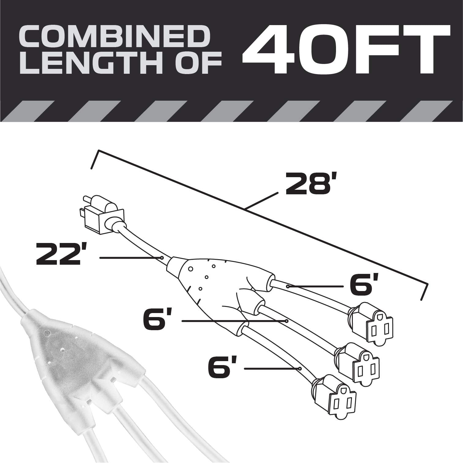 Iron Forge Cable White 1 to 3 Outdoor Extension Cord Splitter 28 Ft (40 Ft Total Length) - 16 Gauge Power Cord, 3 Prong, 3 Outlets 16/3 SJTW