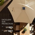 thumbnail image 2 of wikiwiki 7.5ft Solar Led Patio Umbrella, Sturdy Outdoor Market Umbrella for Deck, Pool, Garden w/Tilt, Crank, 18 LED Lights, Tan, 2 of 7