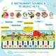 thumbnail image 2 of Alfombrilla de piano Musical Mat M SANMERSEN, 39,5 x 14 cm, para niños pequeños, 2 of 7