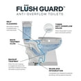 thumbnail image 7 of Craft + Main Tl-5800Afh-E Easley Flush Guard 1.28 Gpf Two Piece Elongated Toilet - White, 7 of 7