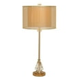 thumbnail image 2 of DecMode Copper Metal Glam Buffet Lamp 29", 2 of 5