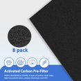 thumbnail image 4 of Breshair C545 Filtro De Repuesto Compatible Con Purificador De Aire Winix C545 2 Filtros Hepa Verdaderos S Y 8 Filtros De Carbón Activado Comparar Con La Pieza # 1712-0096-00 Y 2522-0058-00, 4 of 5