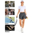 thumbnail image 5 of 5" Athletic Running Shorts for Women with Zipper Pocket Quick Dry High Waisted Gym Workout Shorts with Liner Dark Grey S, 5 of 6